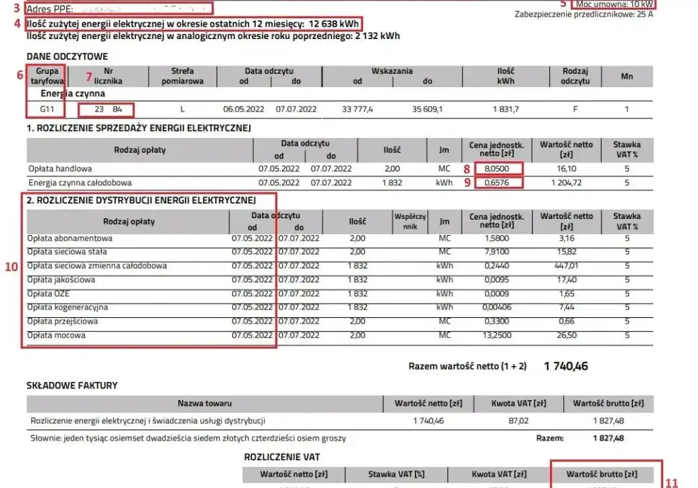 Jak obliczyć prąd z podlicznika? Proste metody i przykłady obliczeń