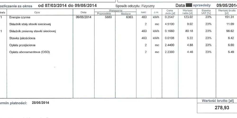 1000 kWh ile to kW - jak obliczyć zużycie energii i uniknąć kosztów