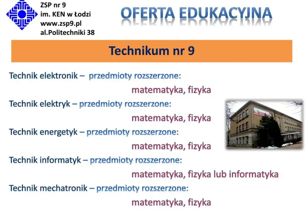 Technik elektryk jakie przedmioty rozszerzone - klucz do sukcesu w zawodzie
