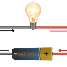 Co nazywamy prądem elektrycznym? Zrozumienie kluczowych pojęć