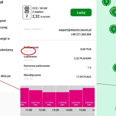 Ile kosztuje 1 kWh na stacji ładowania? Sprawdź ceny i oszczędności
