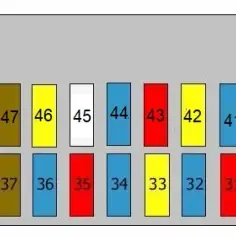 Gdzie są bezpieczniki w Suzuki Grand Vitara? Oto ważne informacje
