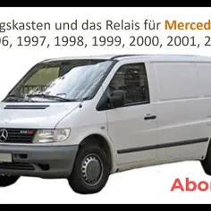 Gdzie są bezpieczniki w Mercedesie Vito? Oto, co musisz wiedzieć