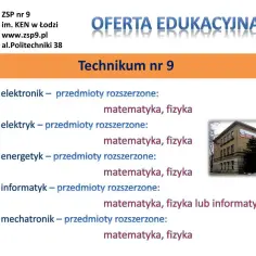 Technik elektryk jakie przedmioty rozszerzone - klucz do sukcesu w zawodzie