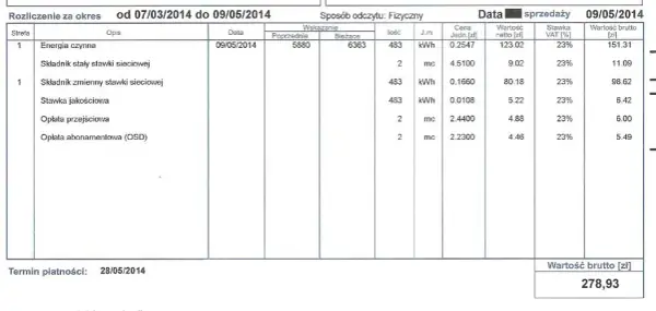 1000 kWh ile to kW - jak obliczyć zużycie energii i uniknąć kosztów