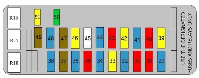 Gdzie są bezpieczniki w Suzuki Grand Vitara? Oto ważne informacje